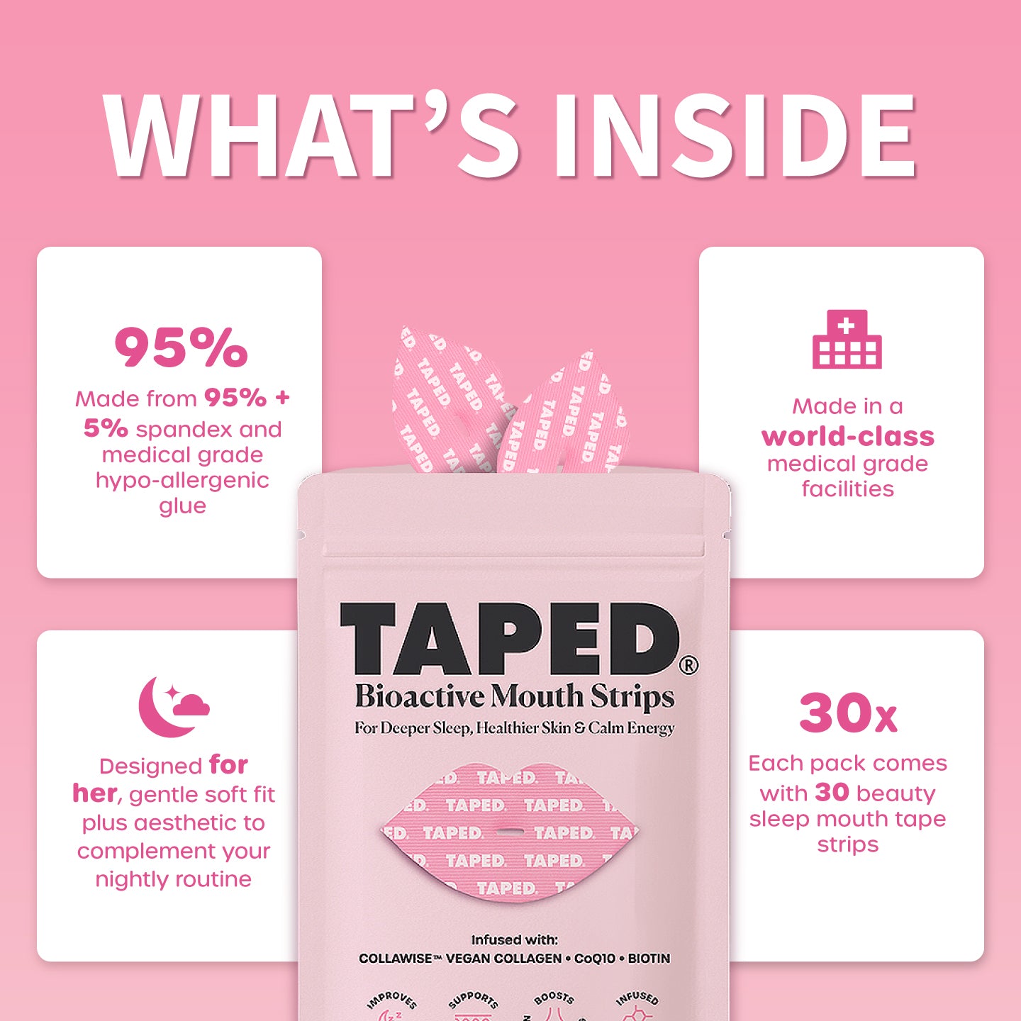 TAPED® – Infused Mouth Tape for Sleep, Skin & Energy