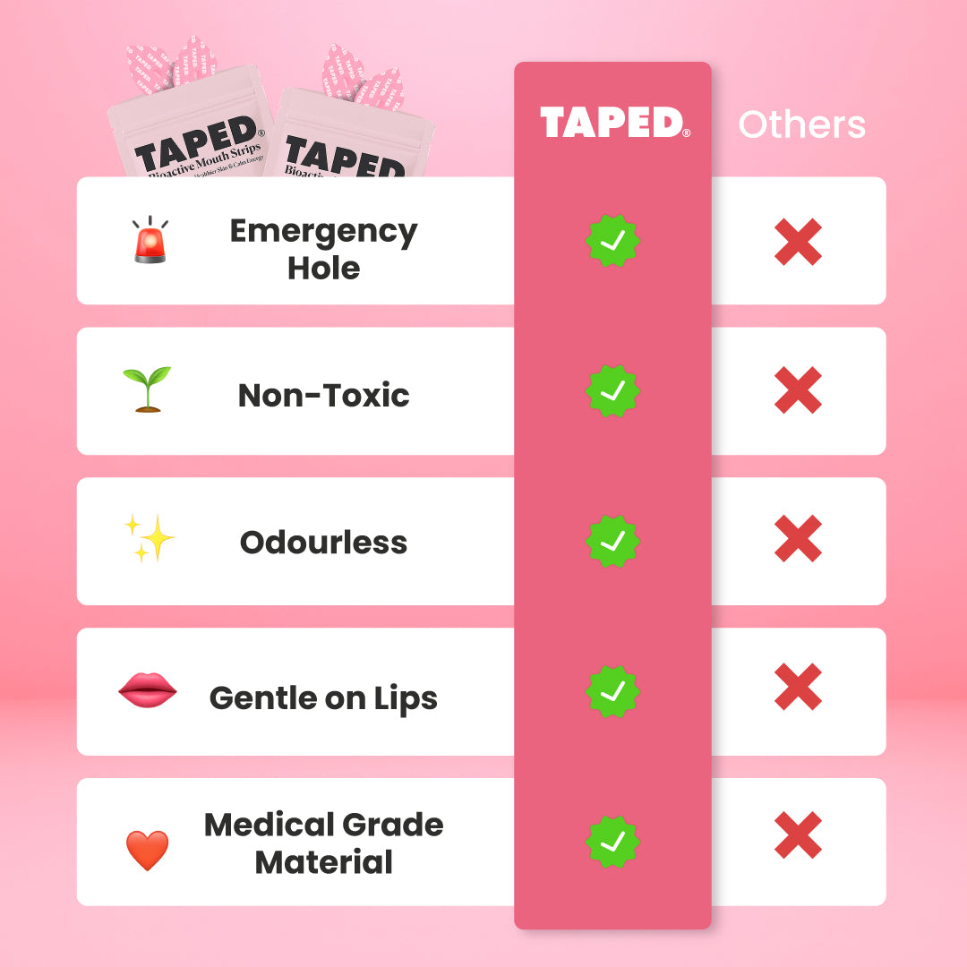 TAPED® – Infused Mouth Tape for Sleep, Skin & Energy