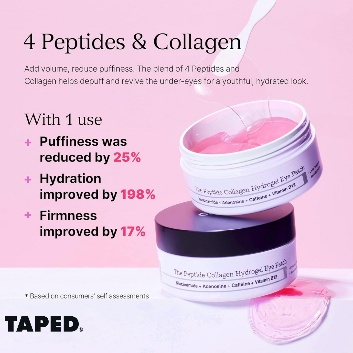 TAPED™ Peptide Collagen Hydrogel Eye Patch
